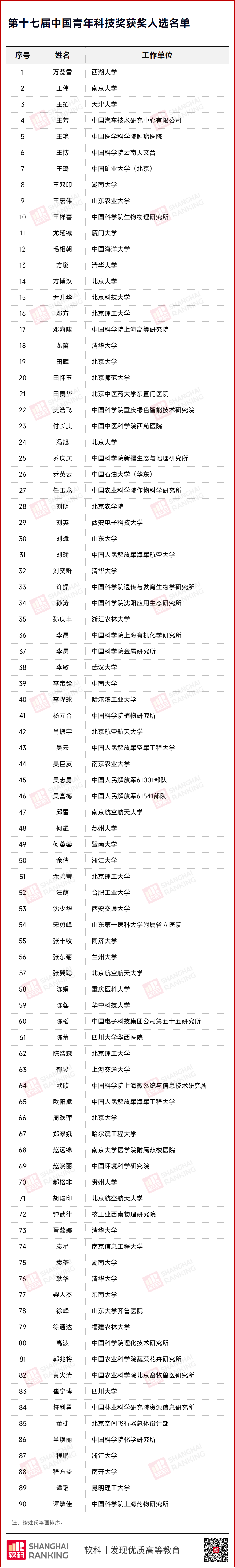 三亿体育_三亿(中国)一站式服务官方网站