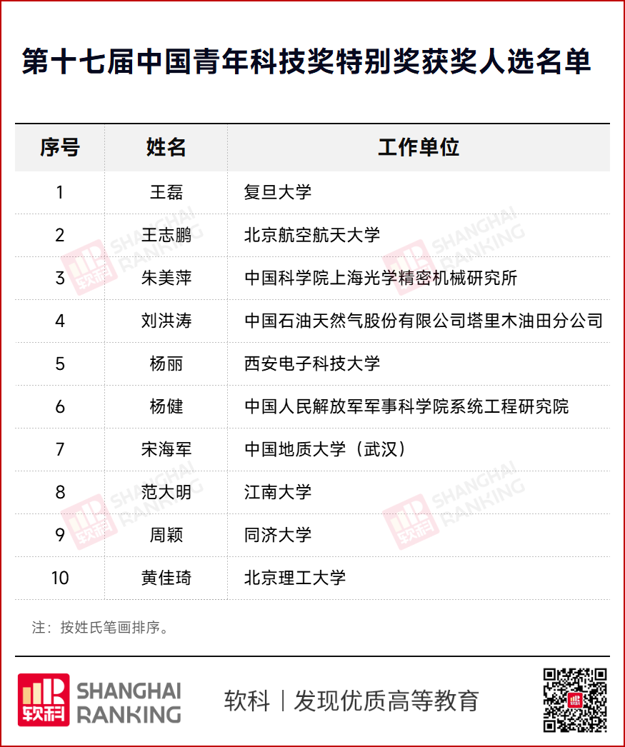 三亿体育_三亿(中国)一站式服务官方网站