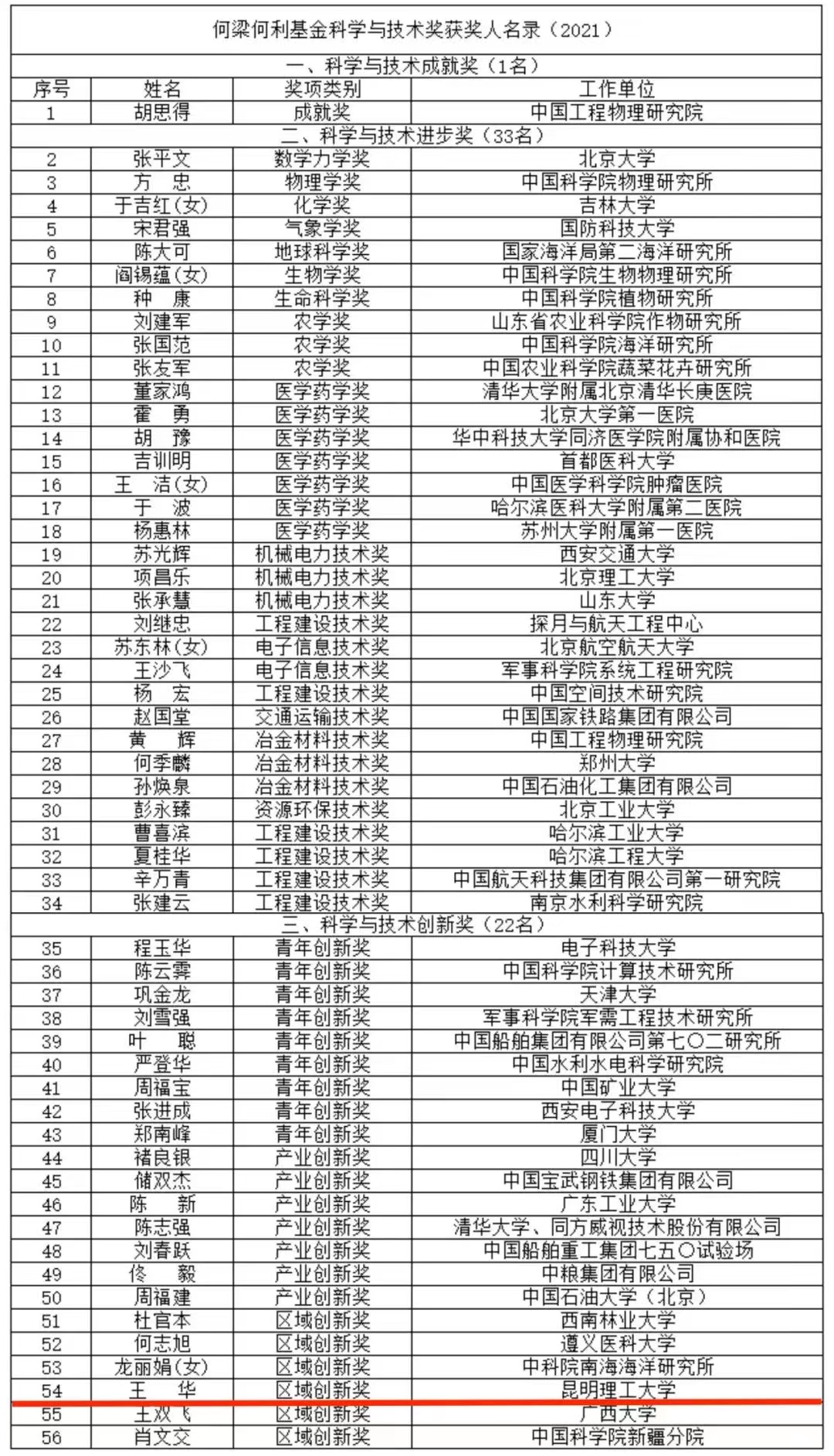 三亿体育_三亿(中国)一站式服务官方网站 三亿体育_三亿(中国)一站式服务官方网站